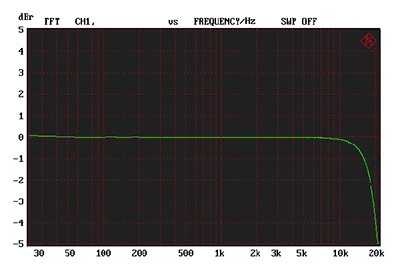 cd-frequency-response-2